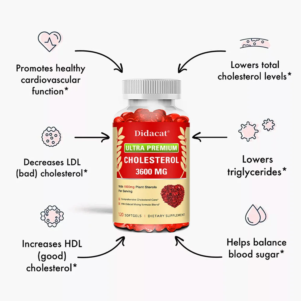 CardioGuard – Cholesterol & Heart Support Formula